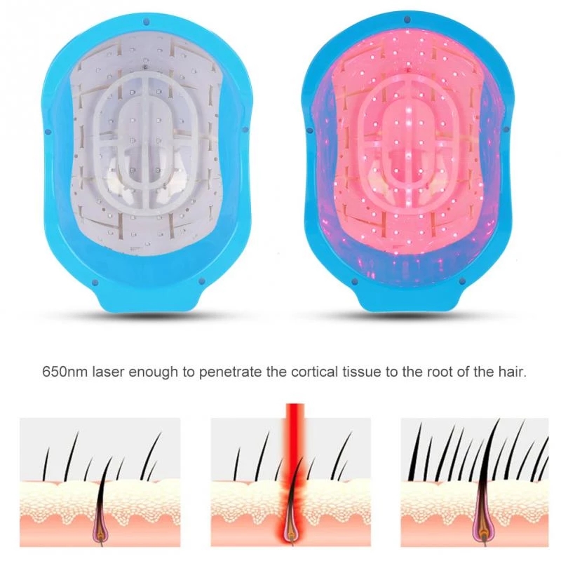 272 Diode Laser Hairmax Laser Hair Growth Cap,led Germinal Cap Hair